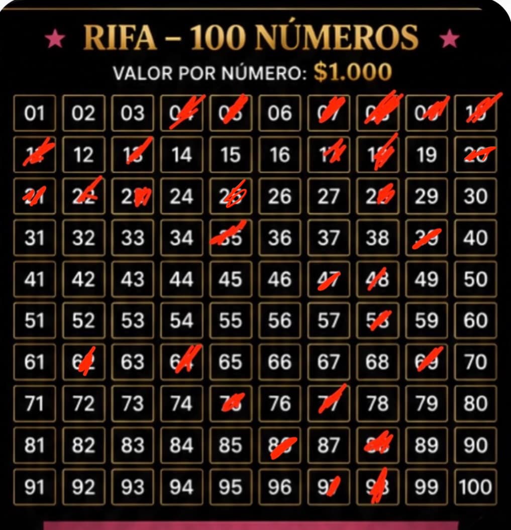 Rifa Perfumes!!